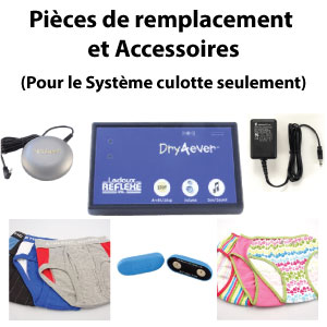 Systeme Dry4ever